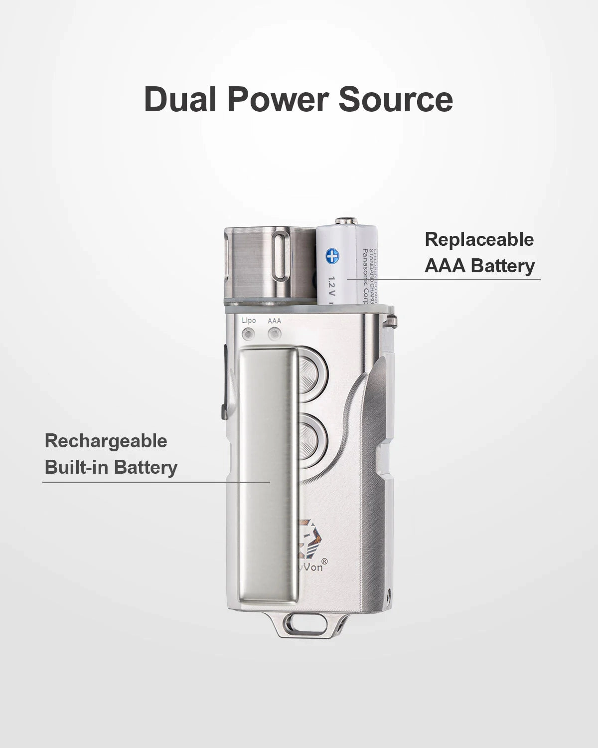 Angel Eyes E4 Pro Titanium Keychain Flashlight