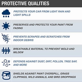 Budge D-4 Duro Car Cover Fits Sedans up to 228 inches - (Polypropylene, Blue)