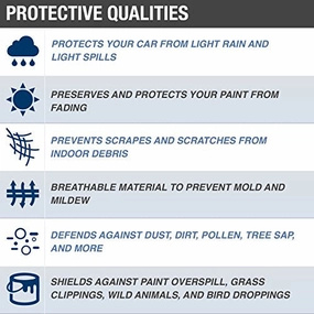 Budge D-4 Duro Car Cover Fits Sedans up to 228 inches - (Polypropylene, Blue)
