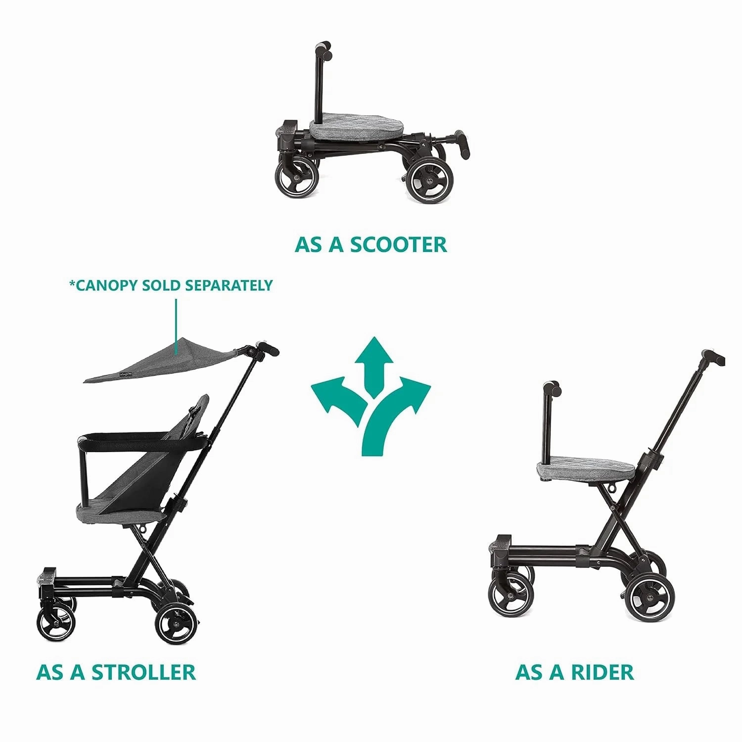 Coast Rider Travel Stroller - Gray
