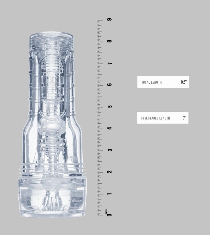 Go Torque Ice Pack