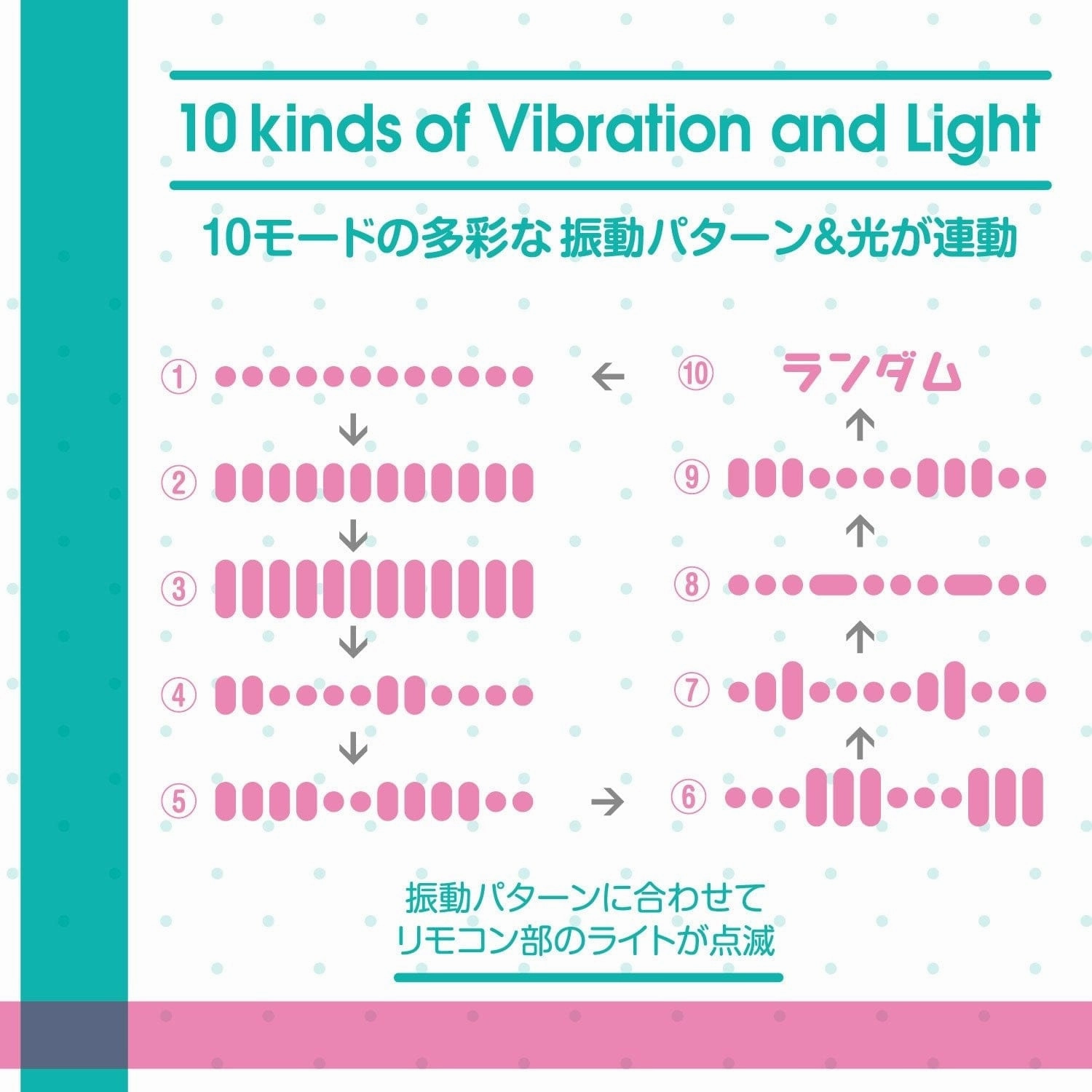 Magic Eyes - Love Pincher Remote Control Vibrating Nipple Clamps (Pink)
