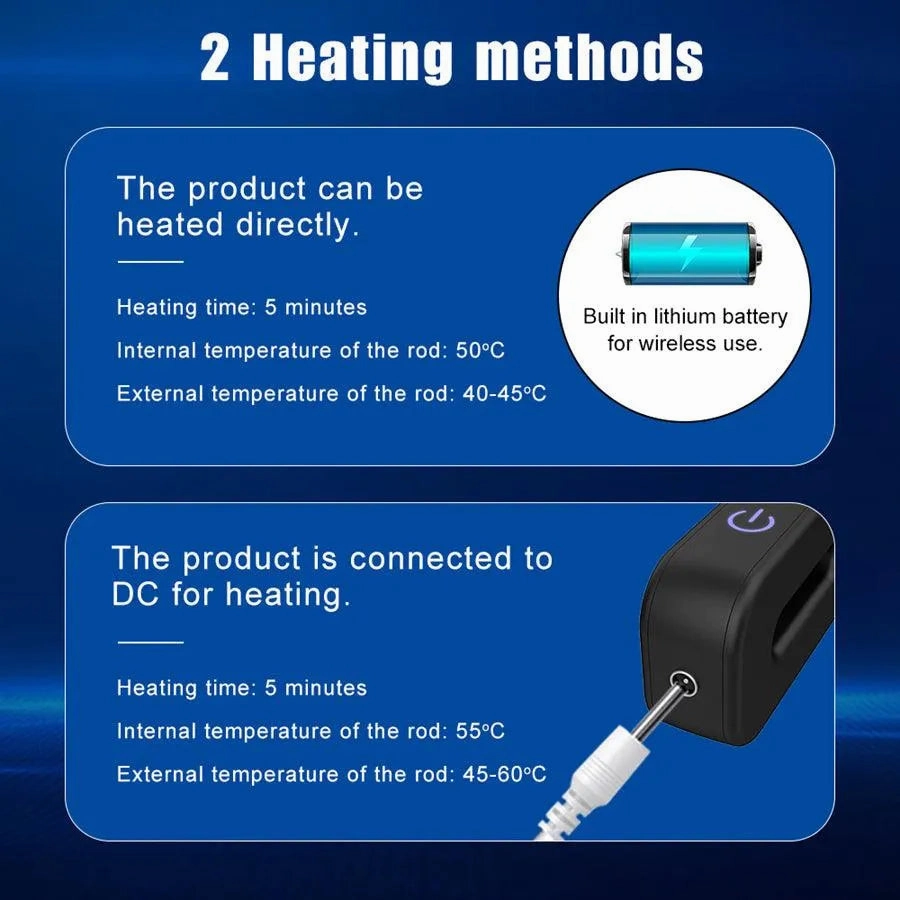 Revolutionary Heating Rod for Male Masturbator