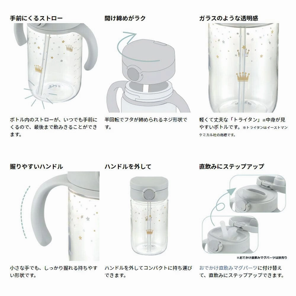 Richell - Axstars Baby Straw Cup Clear Tritan Training Water Bottle Mug