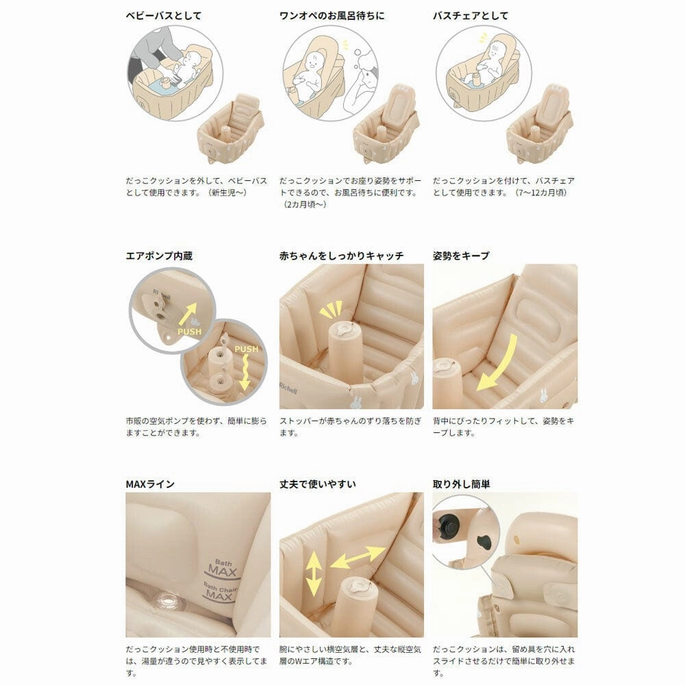 Richell - Inflatable Foldable Soft Baby Bath Tub Step Up