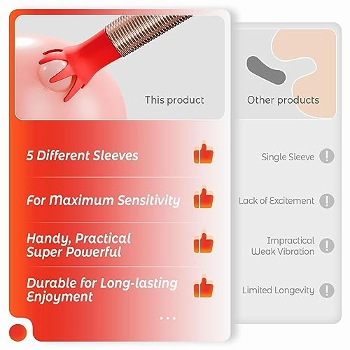 Santiago - Clitoral Vibrator with 5 Different Sleeves