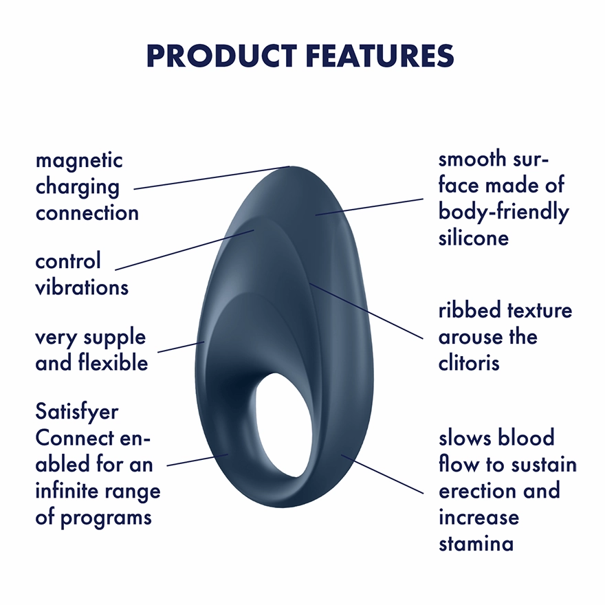 Satisfyer - Mighty One Ring App-Controlled Bluetooth Cock Ring (Blue)